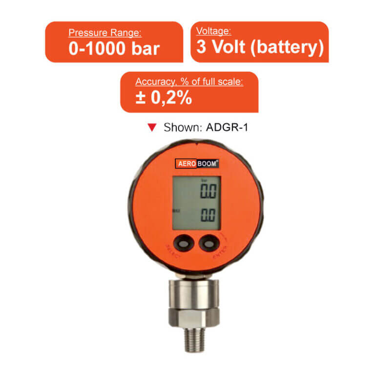 Digital Hydraulic Pressure Gauges Aeroboom