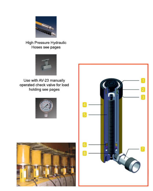 Hydraulic Cylinder 2