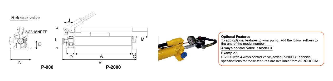Hydraulic Hand Pump – P Series 1 Hydraulic Hand Pump 2