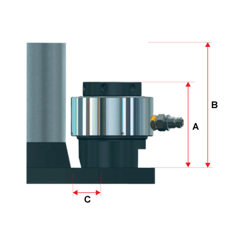 Conventional Bolt Tensioner - ABT Series 1 tyuoi