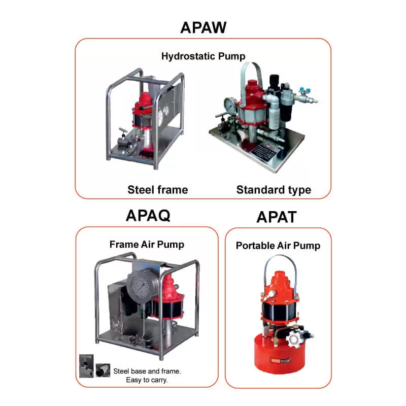 APAW Series 1