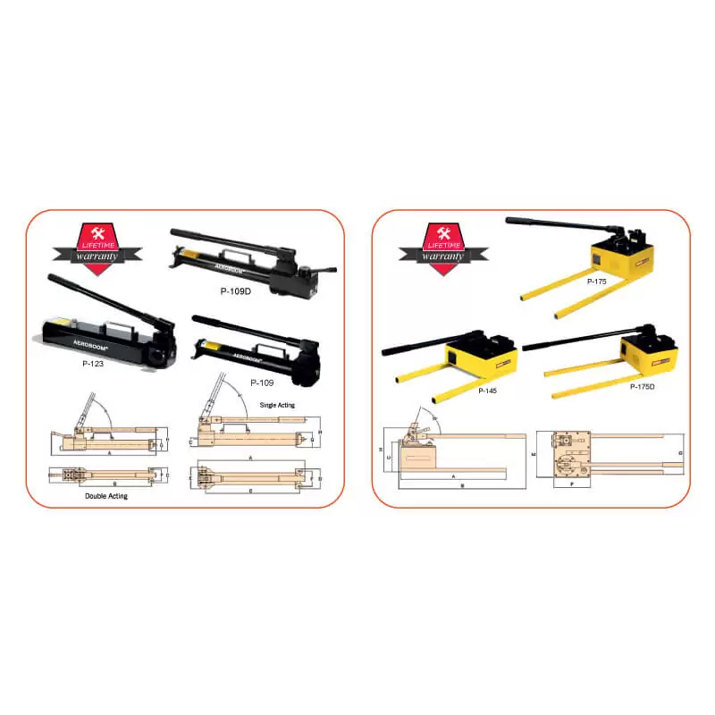 Hydraulic Hand Pump – P Series-  Single and Double Acting
